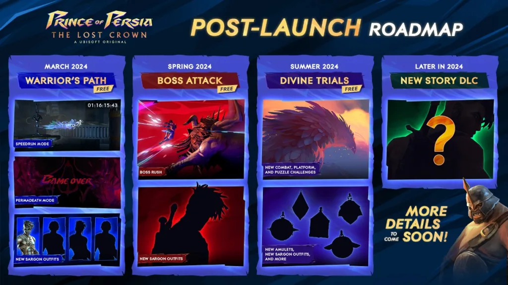 Post-Launch Roadmap for Prince Of Persia: The Lost Crown Revealed