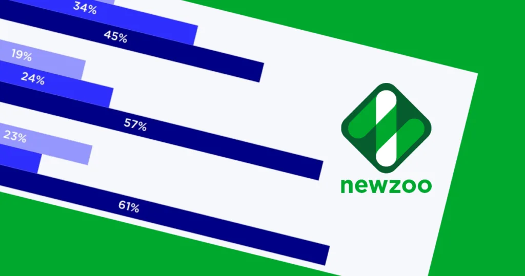 newzoo pc console report