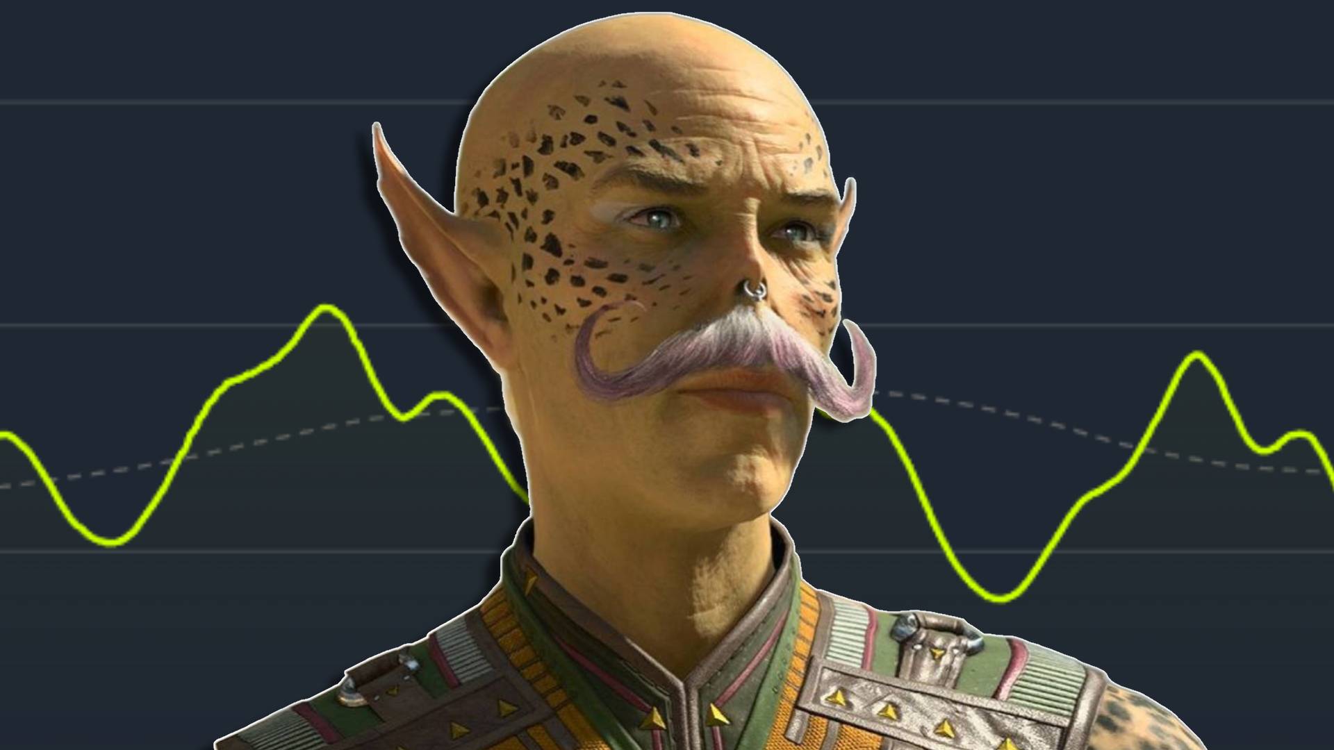 Baldur's Gate 3 sales have seen an "incredible" surge since Divinity's reveal, despite AI controversy