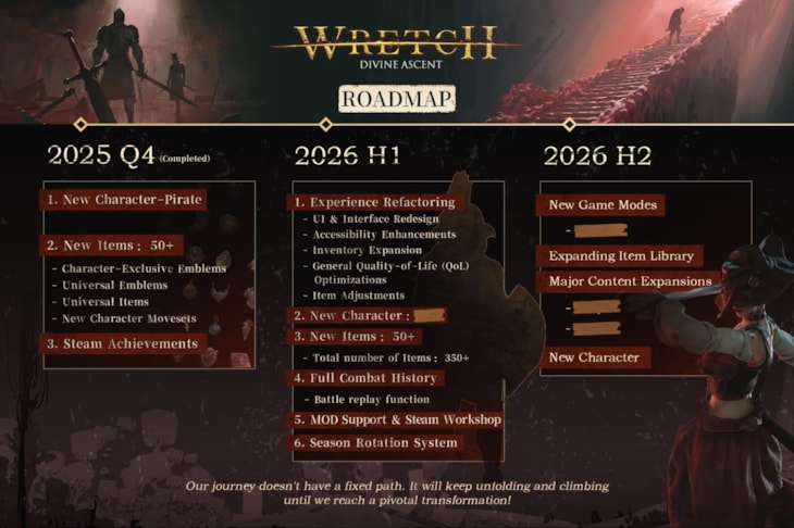 Wretch: Divine Ascent, la "metamorfosi" dell'aggiornamento 1.2.0 è arrivata 5 Wretch Divine Ascent la metamorfosi dellaggiornamento 120 e arrivata