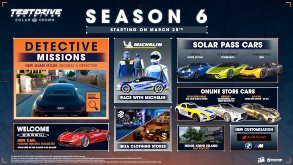 1774462041 243 Test Drive Unlimited Solar Crown la Stagione 6 rivoluziona Hong