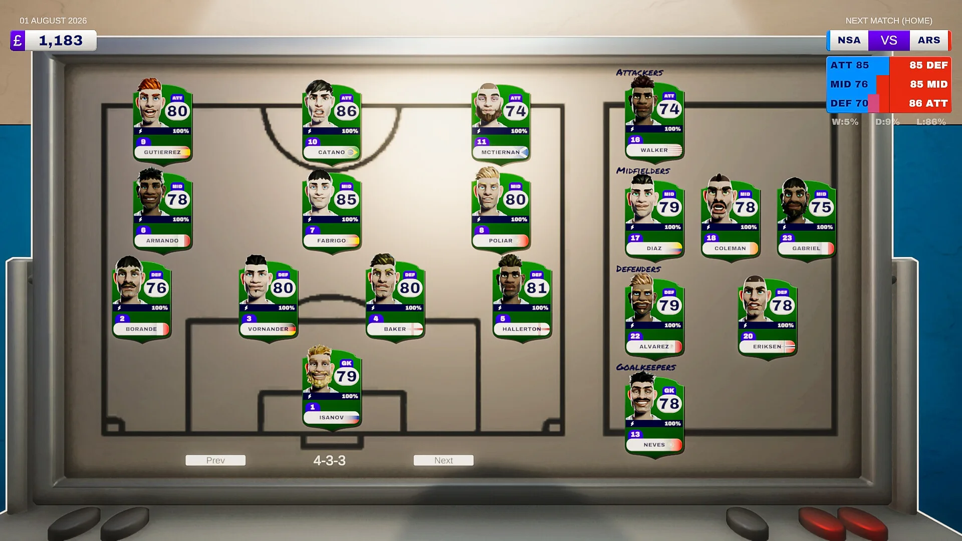 Il magazziniere di Kitman fra scarpini e maglie da sistemare nello spogliatoio prima della partita
